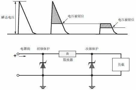TVS在運(yùn)放差模輸入端防止過壓損傷的保護(hù)電路