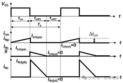 反激變換器計算變壓器初級電感和匝比