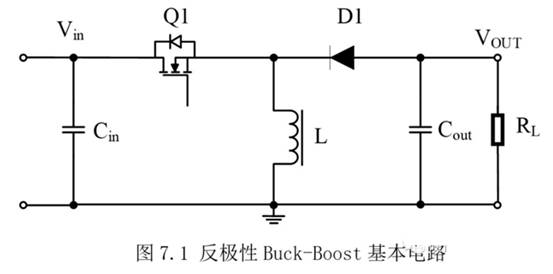 反極性Buck-Boost電路的工作過(guò)程