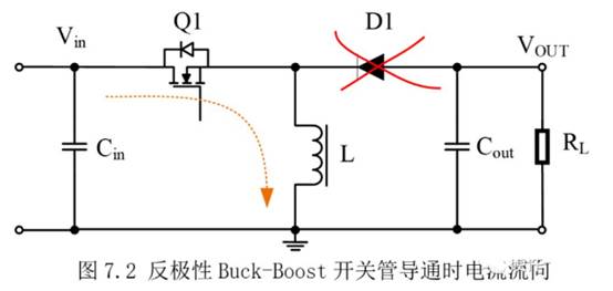 反極性Buck-Boost電路的工作過(guò)程
