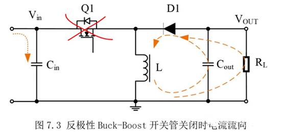 反極性Buck-Boost電路的工作過(guò)程