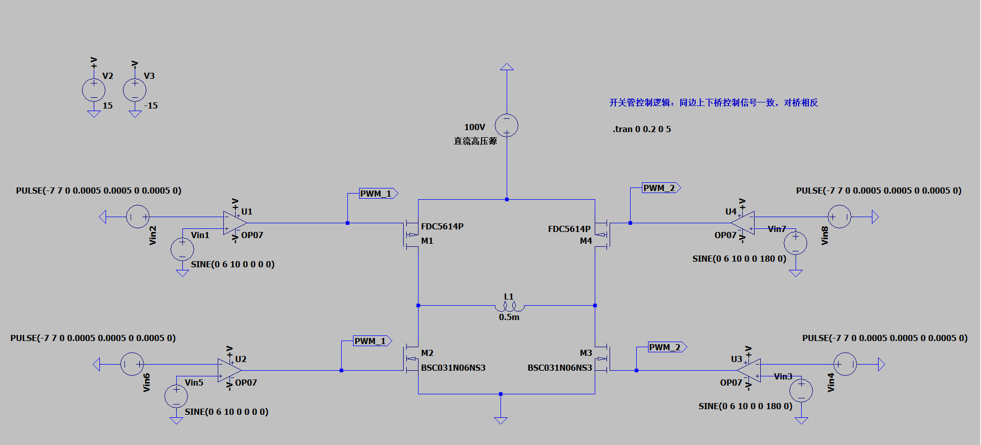逆變器的整個(gè)工作原理是什么樣的呢?