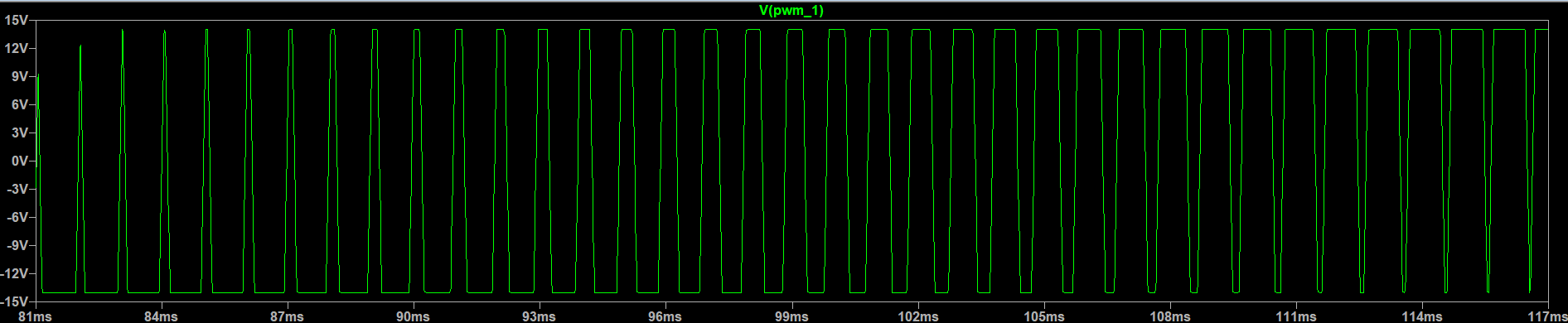 逆變器的整個(gè)工作原理是什么樣的呢?