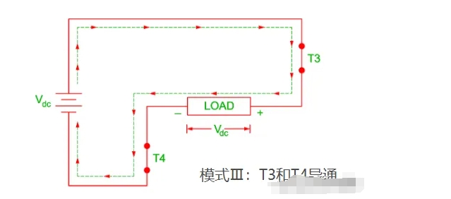 單相全橋逆變電路的控制設(shè)計(jì)