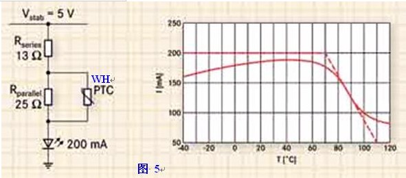 LED驅(qū)動電源的分類及特性詳解