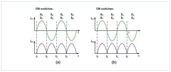 全新雙向DC-DC轉(zhuǎn)換器的設(shè)計與分析