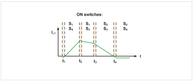 全新雙向DC-DC轉(zhuǎn)換器的設(shè)計與分析