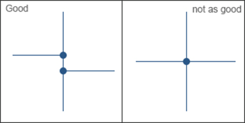 電子設(shè)計(jì)領(lǐng)域如何繪制專業(yè)的原理圖