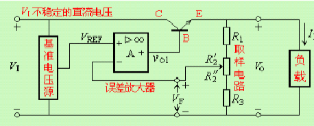 如何設(shè)計(jì)濾波電路濾除掉脈動(dòng)直流中的交流
