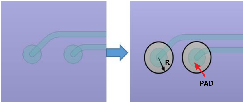 高速電路中pcb設(shè)計方法與技巧詳解