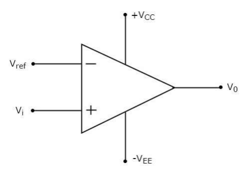 什么是比較器？ 比較器的工作原理和類型