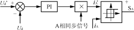 PWM整流器相關(guān)的功率開(kāi)關(guān)器件、主電路拓?fù)浣Y(jié)構(gòu)詳細(xì)說(shuō)明