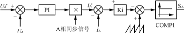 PWM整流器相關(guān)的功率開(kāi)關(guān)器件、主電路拓?fù)浣Y(jié)構(gòu)詳細(xì)說(shuō)明