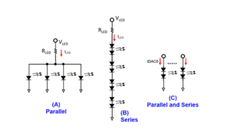 如何使用正確的元器件和設(shè)計方法來實(shí)現(xiàn)精確的亮度控制