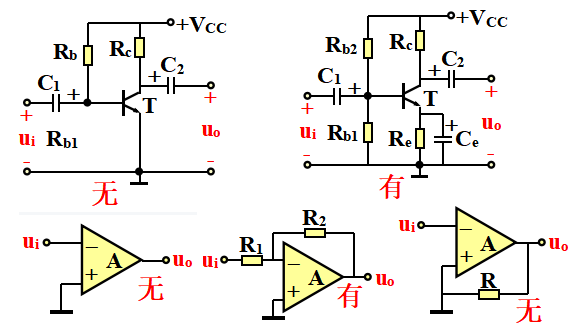 自動(dòng)控制系統(tǒng)中，反饋機(jī)制的設(shè)計(jì)