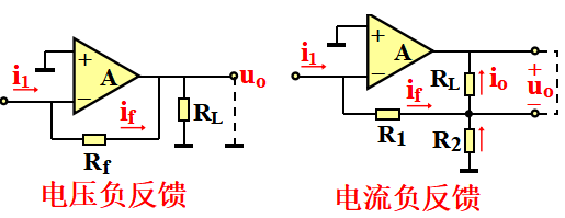 自動(dòng)控制系統(tǒng)中，反饋機(jī)制的設(shè)計(jì)