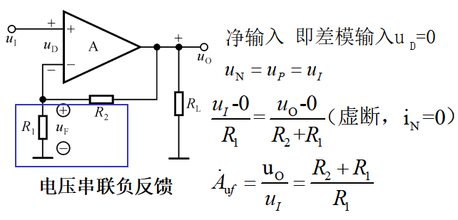 自動(dòng)控制系統(tǒng)中，反饋機(jī)制的設(shè)計(jì)
