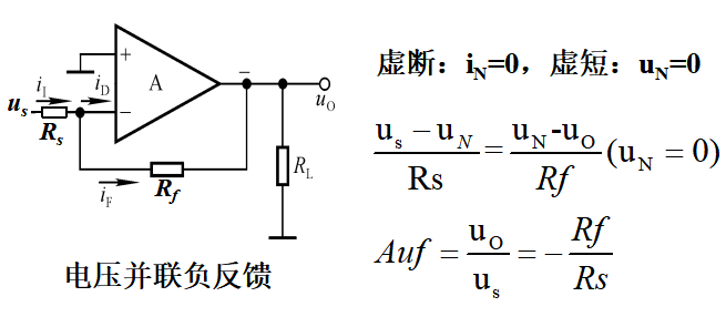 自動(dòng)控制系統(tǒng)中，反饋機(jī)制的設(shè)計(jì)