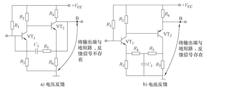 如何設(shè)計電路中的反饋電路方法