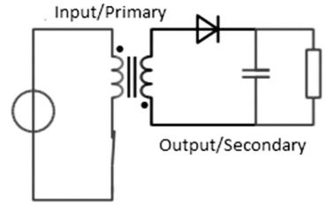 反激式轉(zhuǎn)換器的拓?fù)浣Y(jié)構(gòu)及其變壓器設(shè)計(jì)