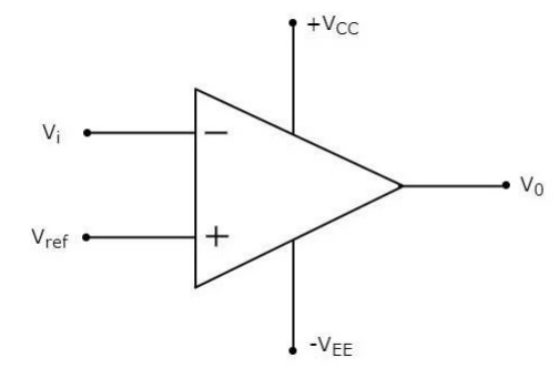 什么是比較器？ 基于運算放大器的電壓比較器電路圖