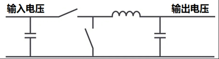 電源設(shè)計中，較常見的非隔離拓撲有哪些