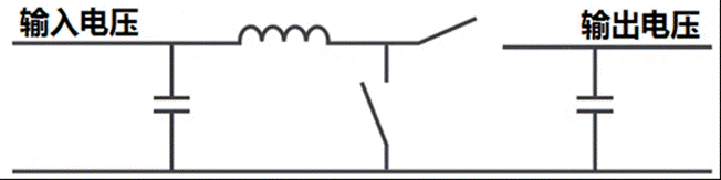 電源設(shè)計中，較常見的非隔離拓撲有哪些