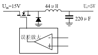 如何設(shè)計隔離反激開關(guān)電源