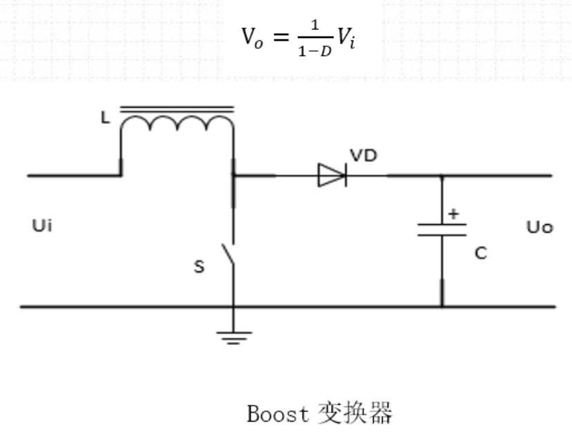 非隔離DC-DC拓?fù)浣榻B  Buck/Boost型拓?fù)渥儞Q器