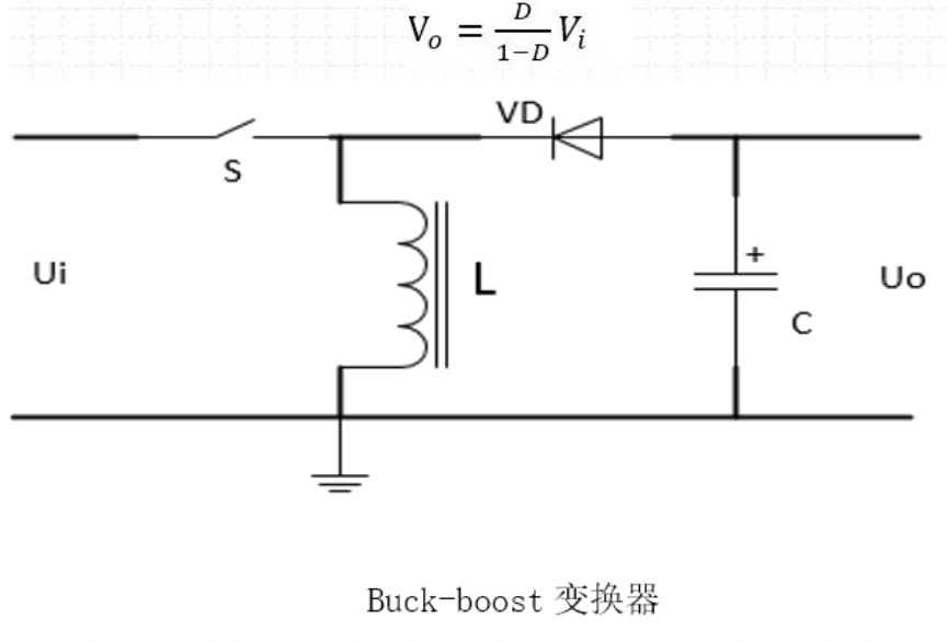 非隔離DC-DC拓?fù)浣榻B  Buck/Boost型拓?fù)渥儞Q器