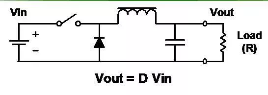 最全的最常見的基本拓?fù)浣Y(jié)構(gòu)詳解