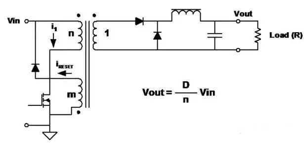 最全的最常見的基本拓?fù)浣Y(jié)構(gòu)詳解