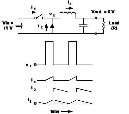 最全的最常見的基本拓?fù)浣Y(jié)構(gòu)詳解