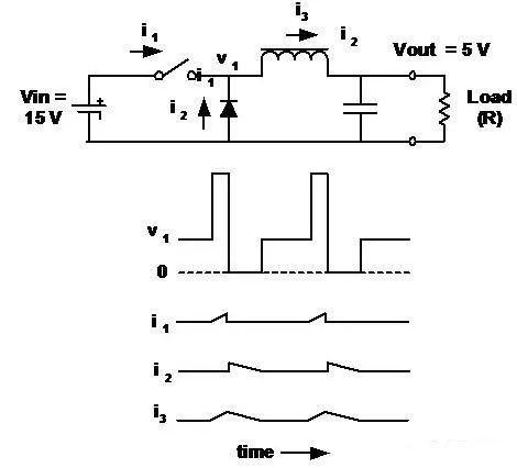最全的最常見的基本拓?fù)浣Y(jié)構(gòu)詳解