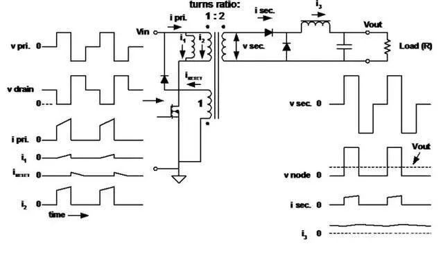 最全的最常見的基本拓?fù)浣Y(jié)構(gòu)詳解