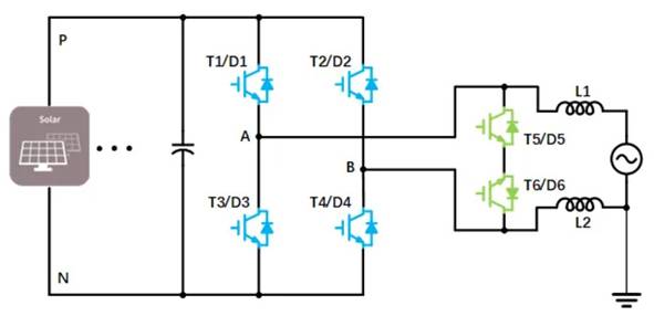 單相小功率光伏并網(wǎng)系統(tǒng)中，隔離型和非隔離型兩種拓撲結構介紹