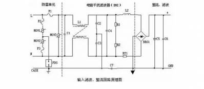 開(kāi)關(guān)電源電路中的電磁干擾濾波器