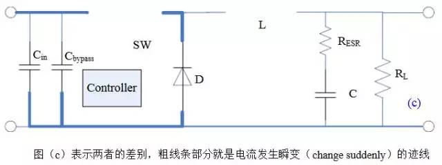 開關(guān)電源占空比D、電感值L、效率η公式推導(dǎo)