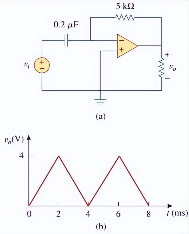 運(yùn)算微分放大電路的設(shè)計(jì)詳解