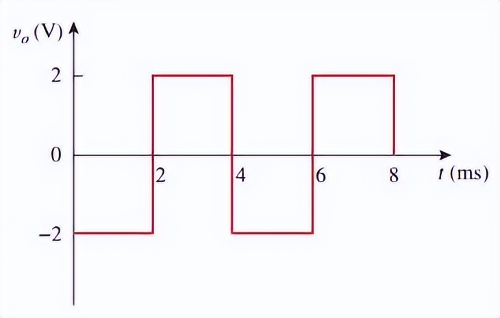 運(yùn)算微分放大電路的設(shè)計(jì)詳解