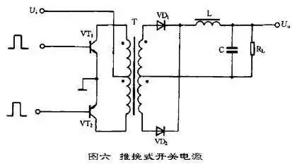 開關電源中開關式穩(wěn)壓電源的基本工作原理