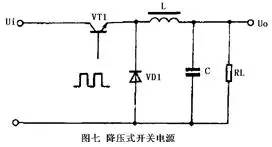 開關電源基本電路框圖設計大全