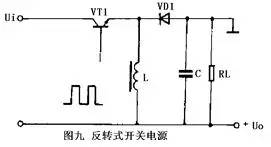 開關電源基本電路框圖設計大全