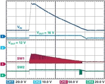 常見的 DC-DC 轉換器問題分析