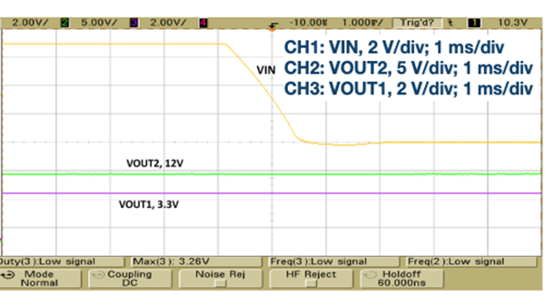 單個降壓控制器(具有兩路輸出)的雙極性電源設(shè)計