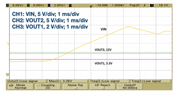 單個降壓控制器(具有兩路輸出)的雙極性電源設(shè)計
