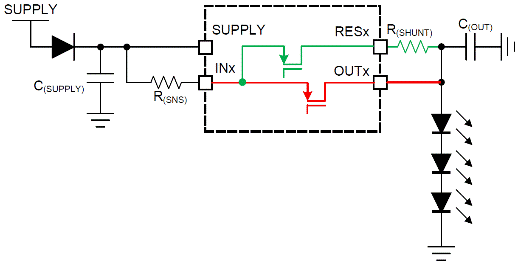 LED車燈之TPS92633-Q1獨特的設計