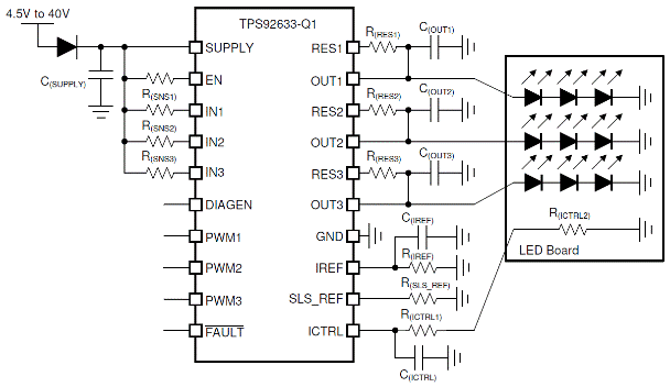 LED車燈之TPS92633-Q1獨特的設計