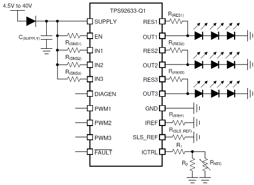 LED車燈之TPS92633-Q1獨特的設計