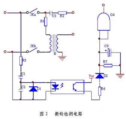 振鈴檢測系統(tǒng)的組成、工作原理及程序設(shè)計方法